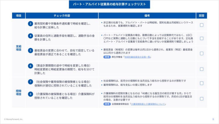 パート・アルバイトの給与計算ミスを防ぐチェックリスト