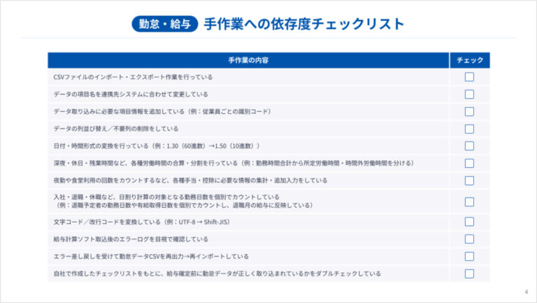 給与・勤怠の手作業チェックリスト