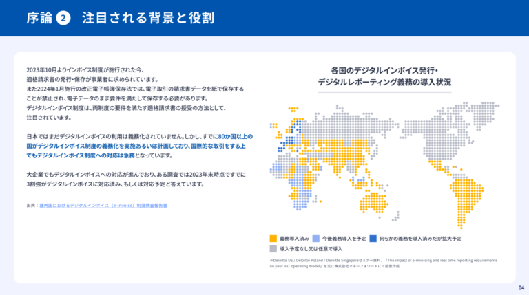 デジタルインボイスでの活用で加速する　請求書・経理業務の効率化