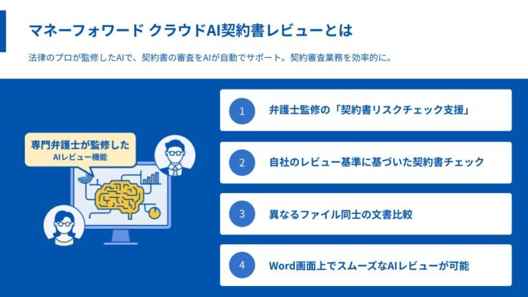 マネーフォワード クラウド AI契約書レビュー サービス資料