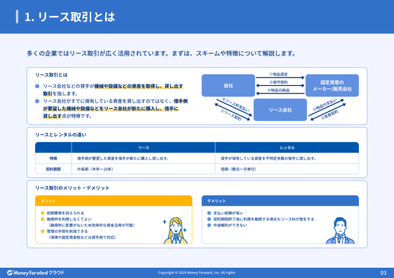 リース取引とは