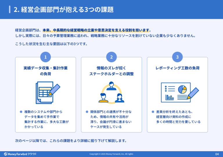 予実管理 効率化の3大施策