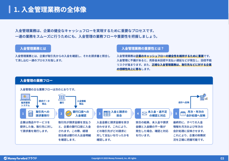 ミスゼロ＆時短を実現する 入金・消込業務の自動化戦略