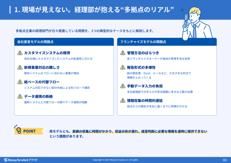 収支をすばやく「見える化」する経理部の5つの視点