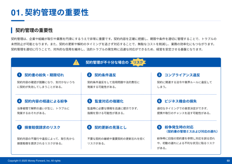 契約管理はじめ方ガイド