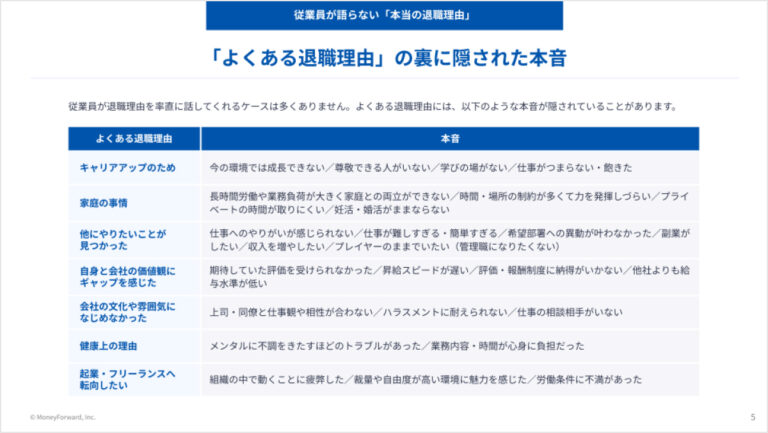 従業員が語らない「本当の退職理由」