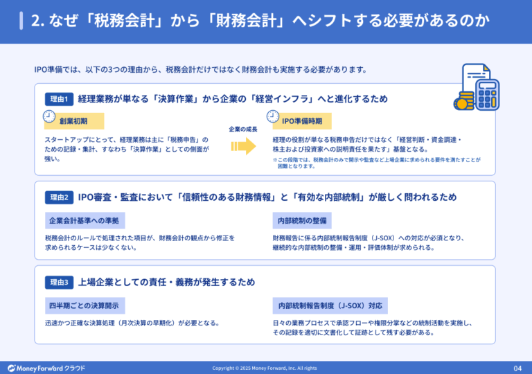 IPO準備に不可欠な財務会計への移行ガイド