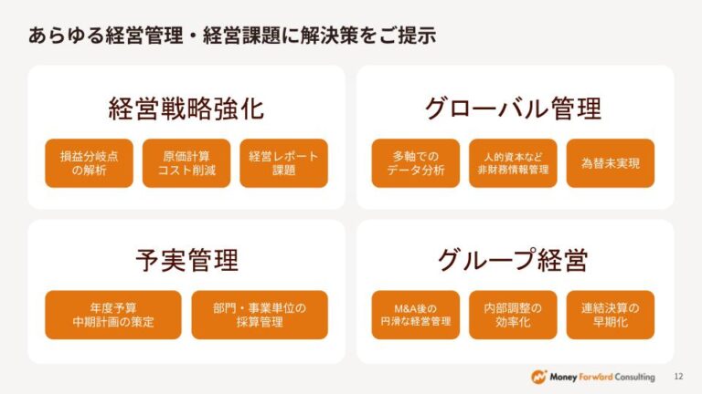 経営管理システムの活用で データドリブンな経営管理を実現