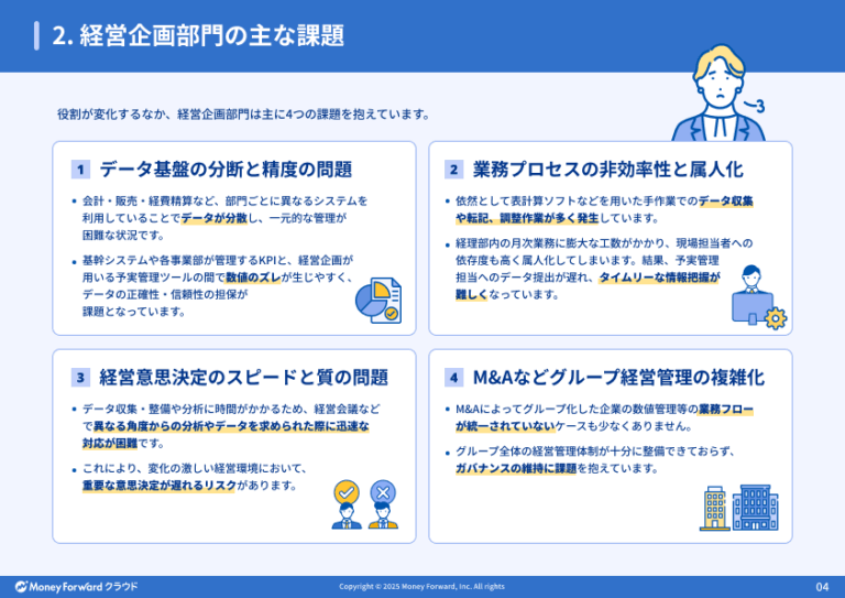 経営企画部門の主な課題