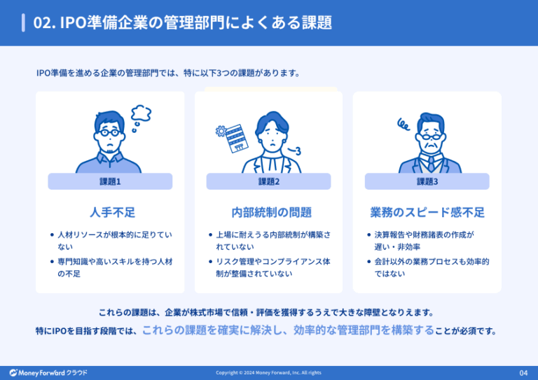 IPO準備企業の管理部門効率化！