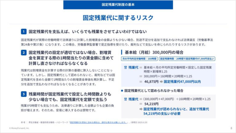 従業員とのトラブルを未然に防ぐ！固定残業代の計算方法とリスクヘッジ