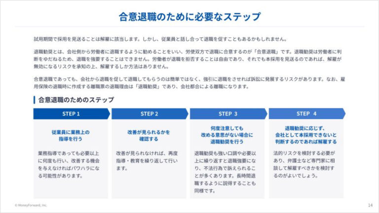 試用期間での本採用見送りにおける、法的リスクと適切な対応