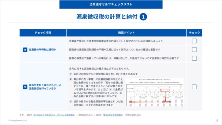 給与計算における法令遵守セルフチェックリスト