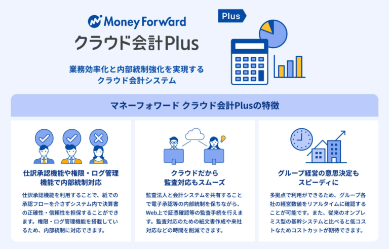 内部統制に対応した会計ソフトマネーフォワード クラウド会計Plus