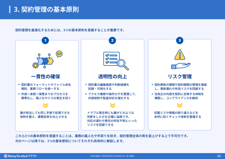 契約書管理の煩雑さを解消し更新漏れをなくすには？
