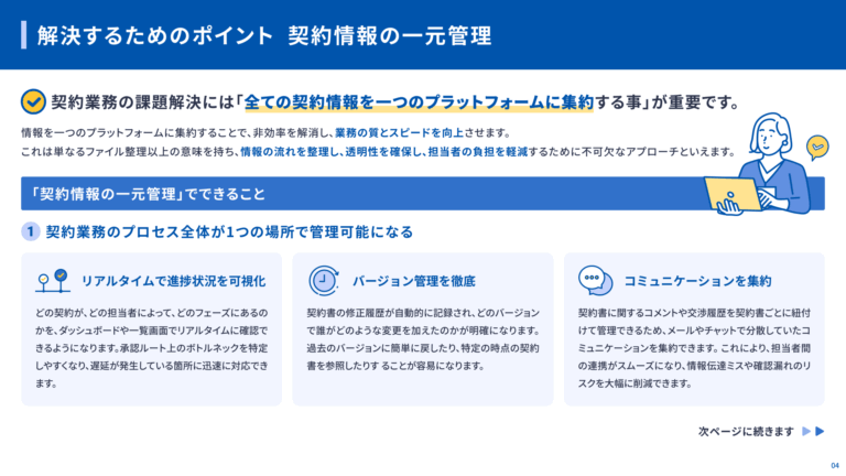 契約情報の分散による業務の非効率を改善するには？