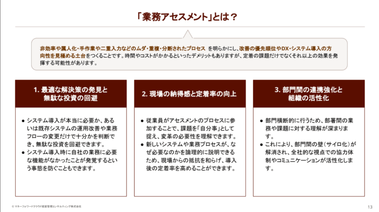 導入の前に“現場”を見直す業務アセスメントのススメ