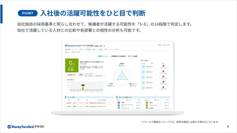 マネーフォワード クラウド適性検査 サービス資料