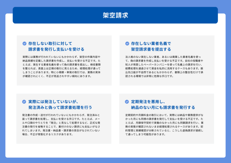 請求書関連の不正事例・手口辞典 50選