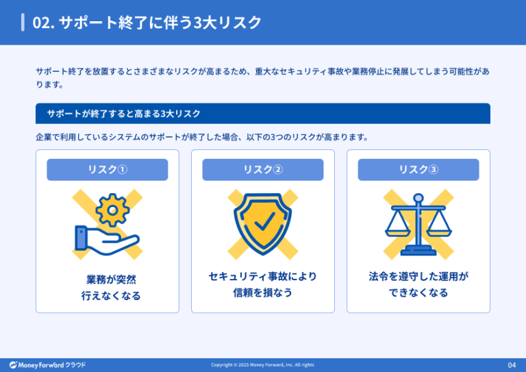 サポート切れ・保守切れの違いと対策