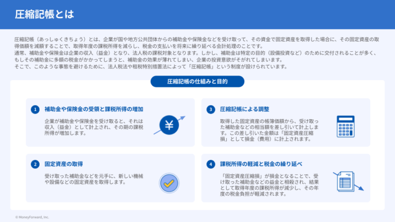 圧縮記帳の教科書