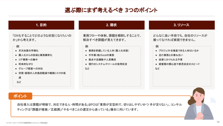 自社導入・BPO・コンサルティング 徹底比較ガイド