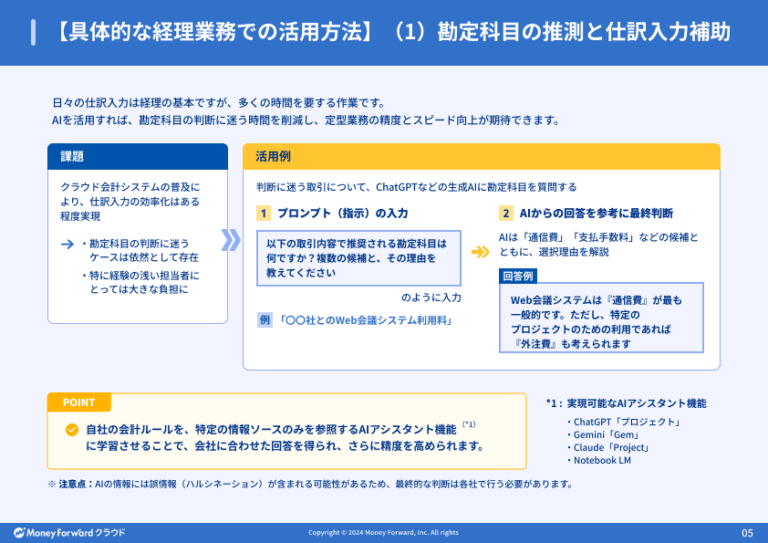 AIツール使い分けガイド