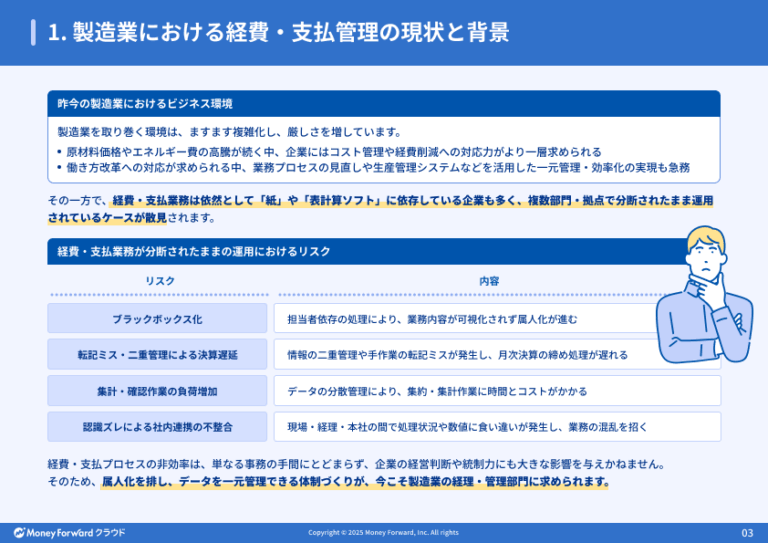 経費・支払に関する現状と背景