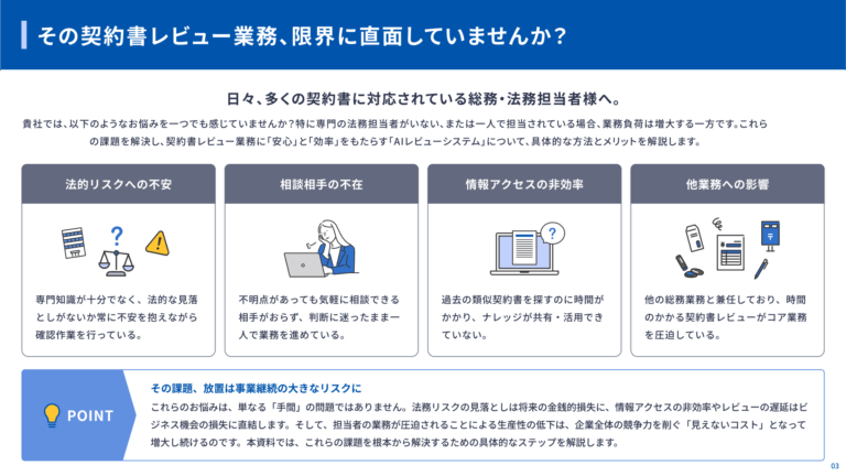 「不安」と「非効率」を解消する契約書AIレビューシステム