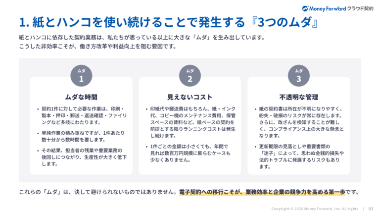 契約業務を劇的に変えるDXの本質