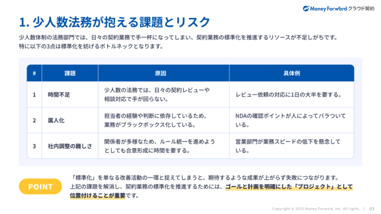 契約業務の標準化プロジェクト成功の秘訣