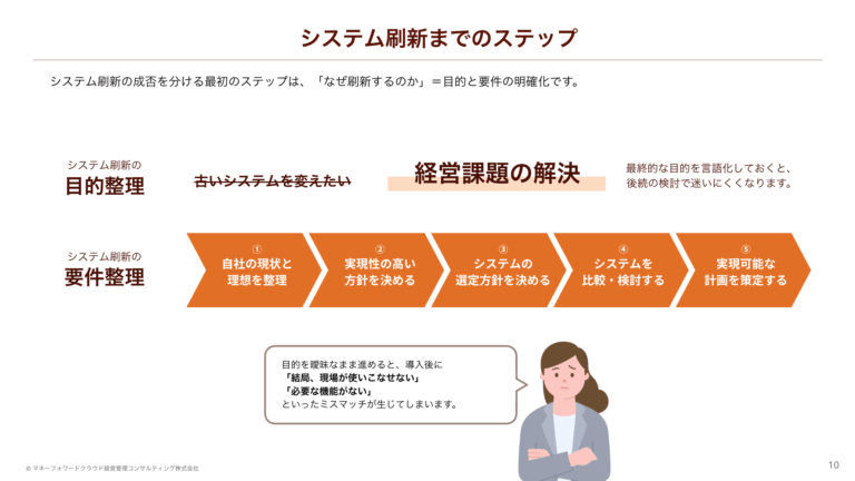 迷わず進めるシステム刷新のポイント