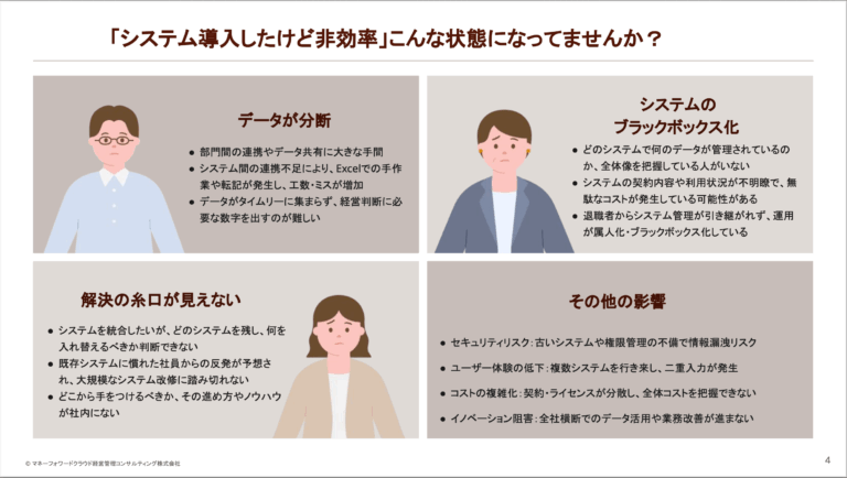 システム乱立を解消するためのステップ