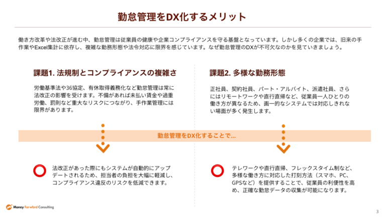 勤怠管理DXのあるあるなお悩みと再設計のポイント