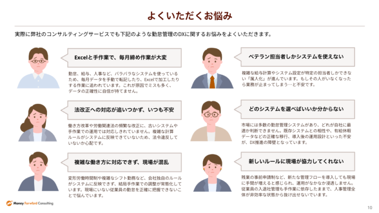 勤怠管理DXのあるあるなお悩みと再設計のポイント
