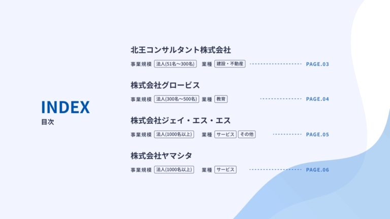 事例集目次