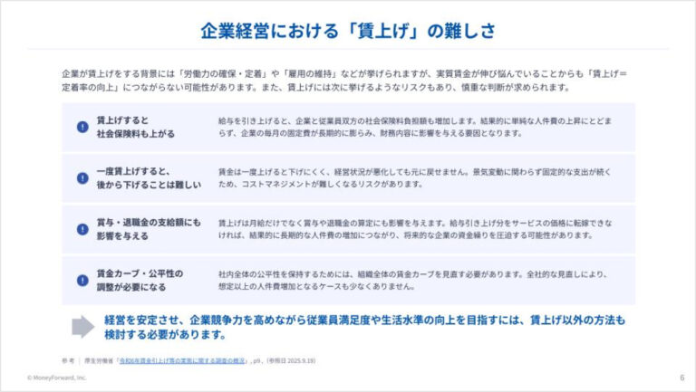 賃上げなしで社員の手取りを増やす方法