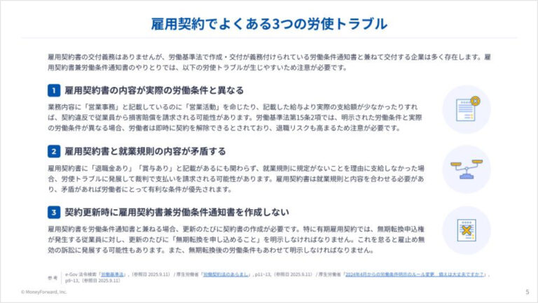 雇用契約書 リスク回避10カ条