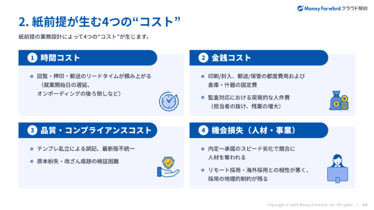 人事労務のための契約業務見直しガイド