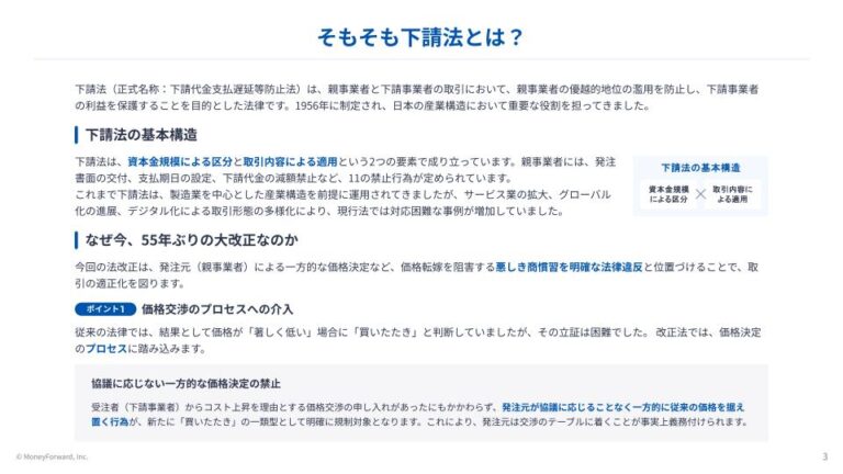 改正下請法 1から簡単解説ガイド