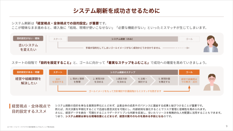 迷わず進めるシステム刷新のポイント
