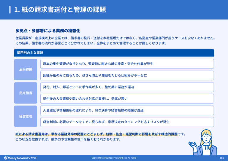 請求書送付に潜むリスクと回避策