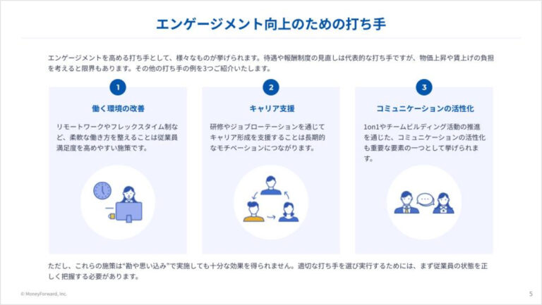 従業員の見えない不満や本音を可視化し、従業員エンゲージメントを向上させる方法