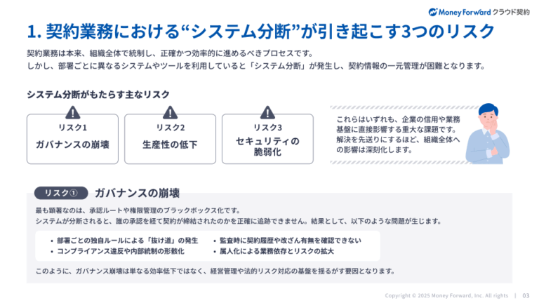 ITガバナンスと全体最適の両立策