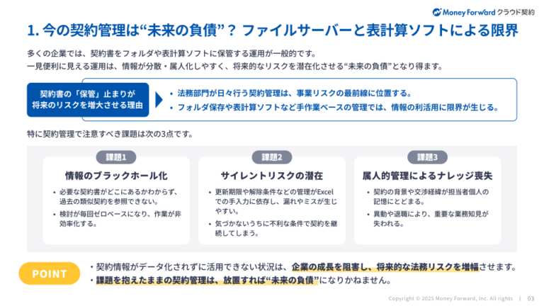 契約管理システムの理想の姿