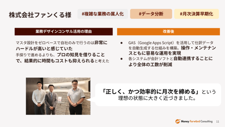 業務デザインコンサルティング導入事例