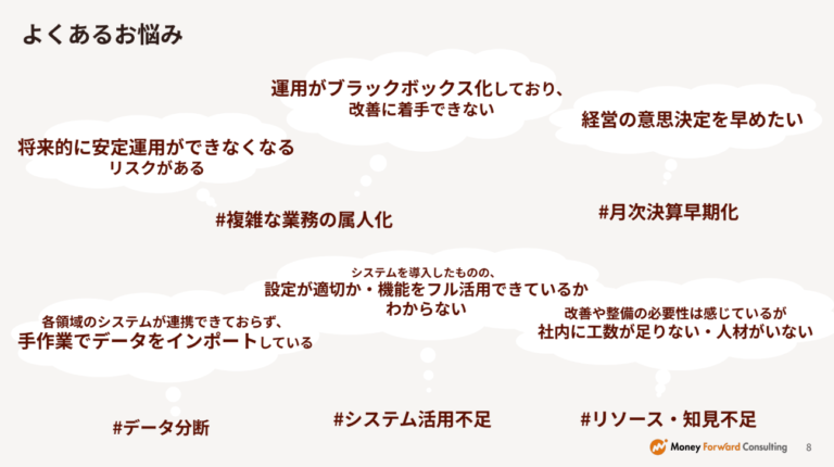 業務デザインコンサルティング導入事例