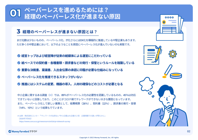 ペーパーレス化の教科書