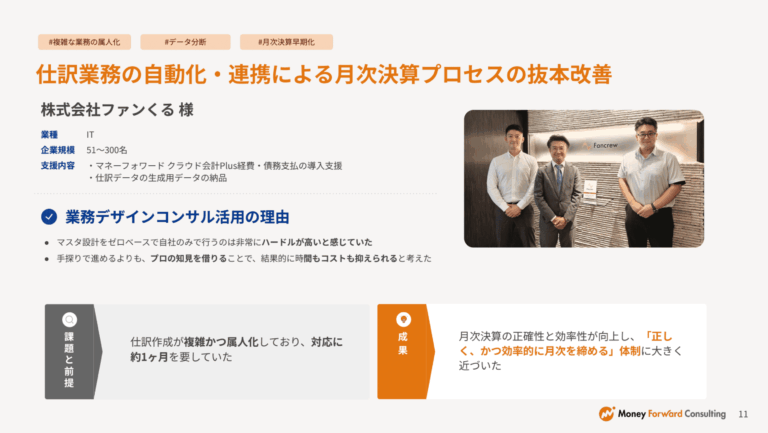 業務デザインコンサルティング導入事例