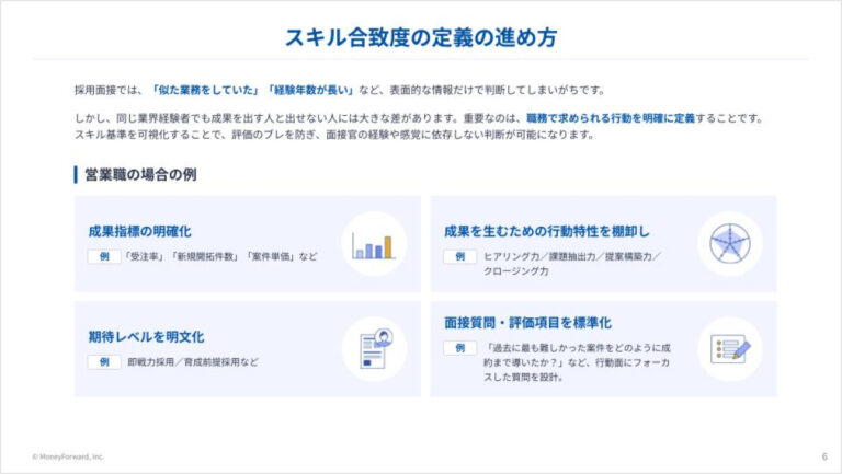 リモート面接時代の今、「自社で活躍できる人材」を見極めるために必要なこと
